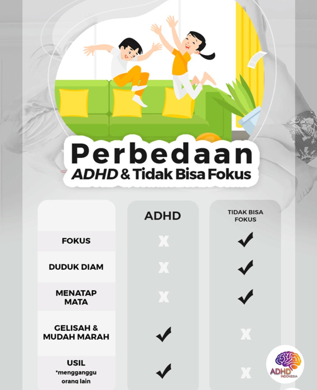 Apa Itu ADHD? Panduan Edukasi untuk Orang Tua di Provinsi Nusa Tenggara Timur